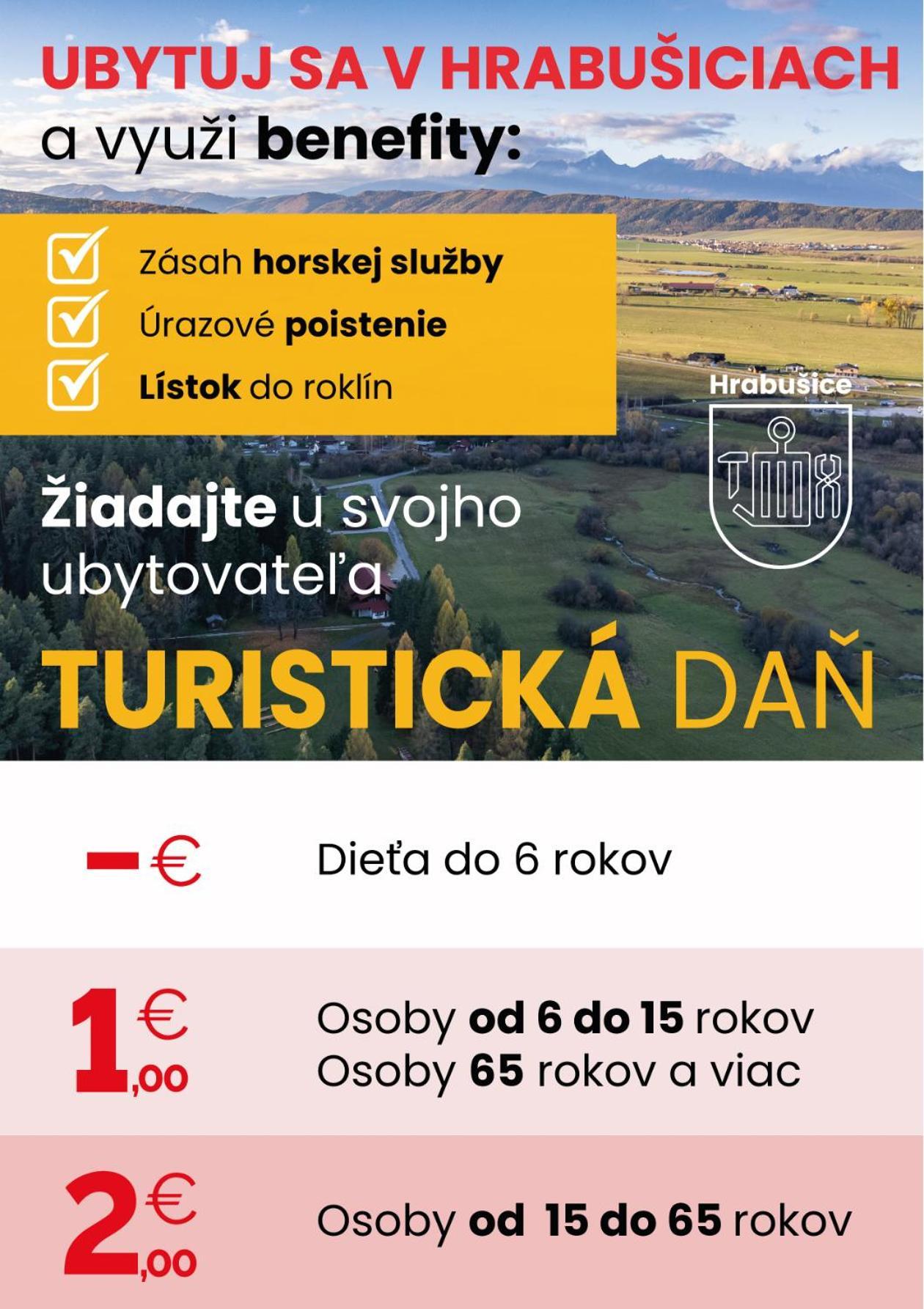 Apartman Sisi Hrabušice エクステリア 写真
